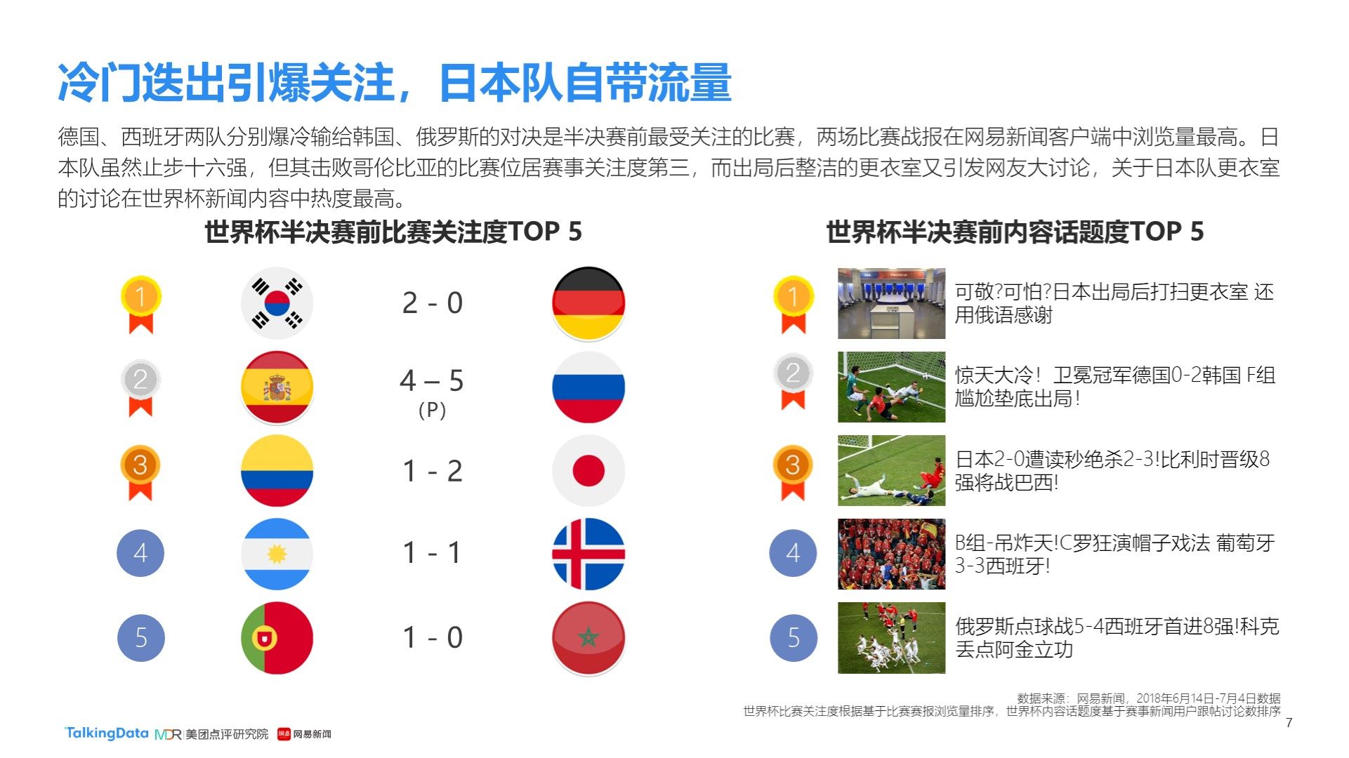 家投入了大